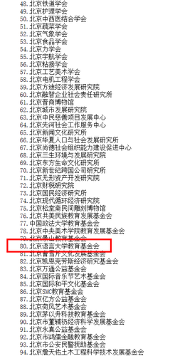 基金会评估结果截图 (3) 基金会评估结果截图 (3)