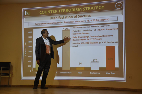 扎希德·拉蒂夫(Zahid Latif)中将3 扎希德·拉蒂夫(Zahid Latif)中将3