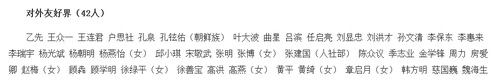 第十三届全国政协委员名单 第十三届全国政协委员名单