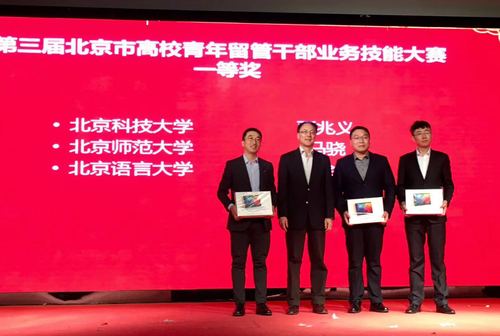 一等奖获奖选手