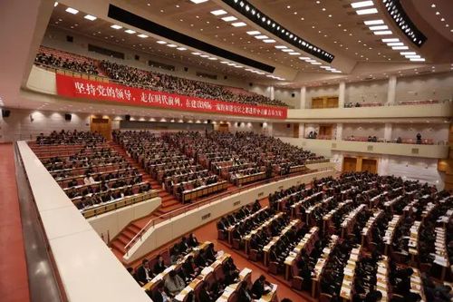 学联十二大会议现场 学联十二大会议现场