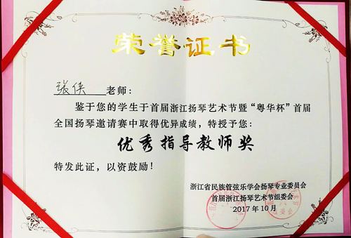 优秀指导教师 优秀指导教师