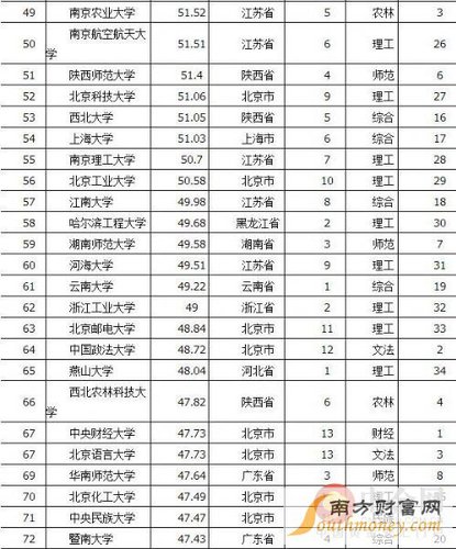 115320Lc-2 115320Lc-2