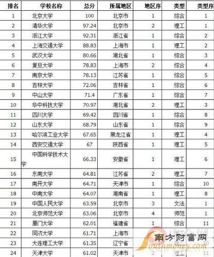 1153203W4-0 1153203W4-0