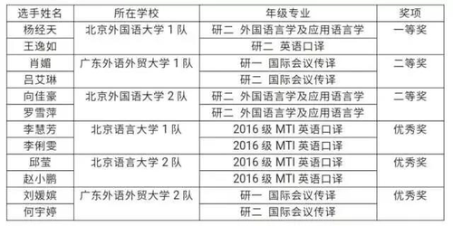 图片2 图片2