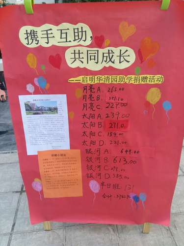 2 爱心捐助活动海报