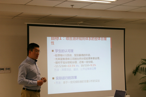 汇报课题 汇报课题