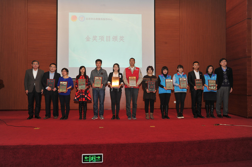 金奖项目颁奖 金奖项目颁奖