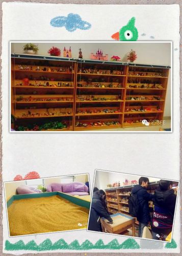 照片3:沙盘 照片3:沙盘