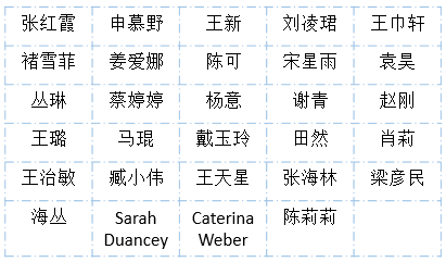 谢菲尔德大学历任汉办教师和中外方院长 谢菲尔德大学历任汉办教师和中外方院长