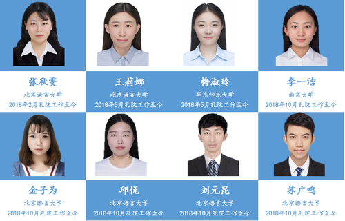 谢菲孔院志愿者团队 谢菲孔院志愿者团队